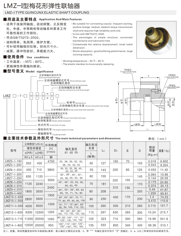 LMZ-I型梅花形彈性聯軸（zhóu）器01