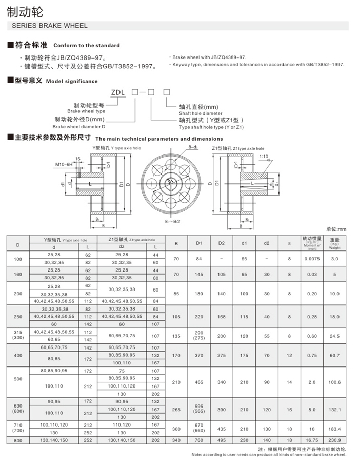 製動輪