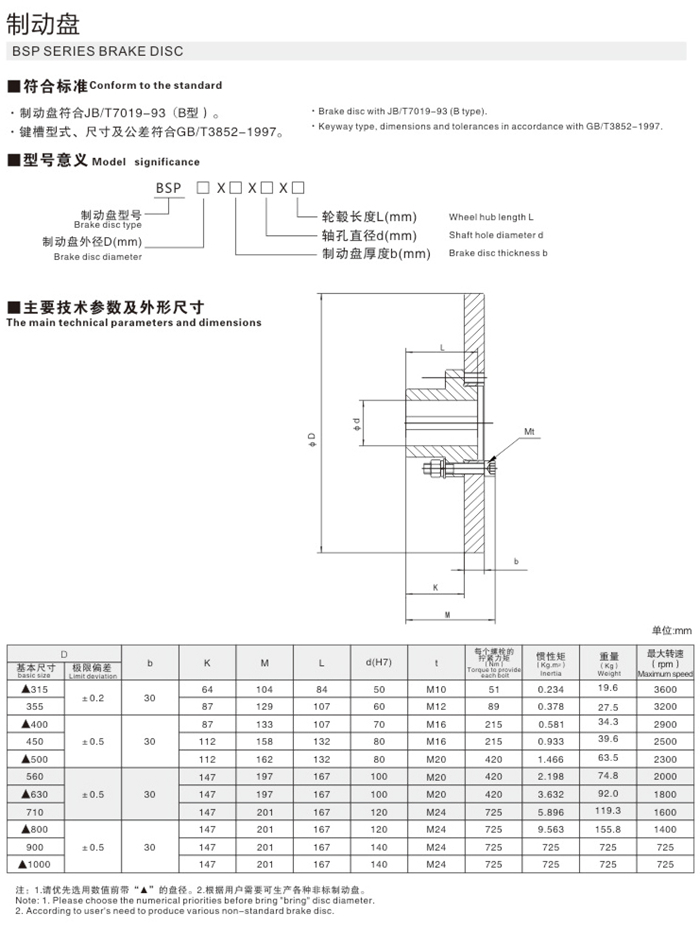 製動盤